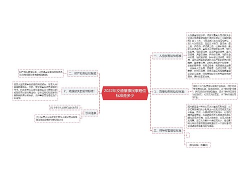 2022年交通肇事民事赔偿标准是多少