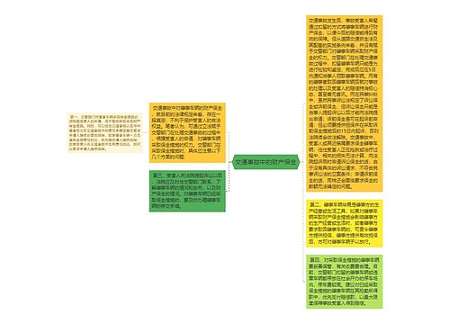 交通事故中的财产保全