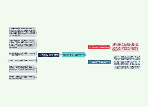 离婚房子小孩有一份吗