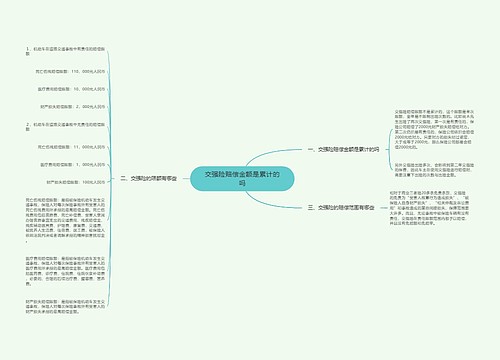 交强险赔偿金额是累计的吗