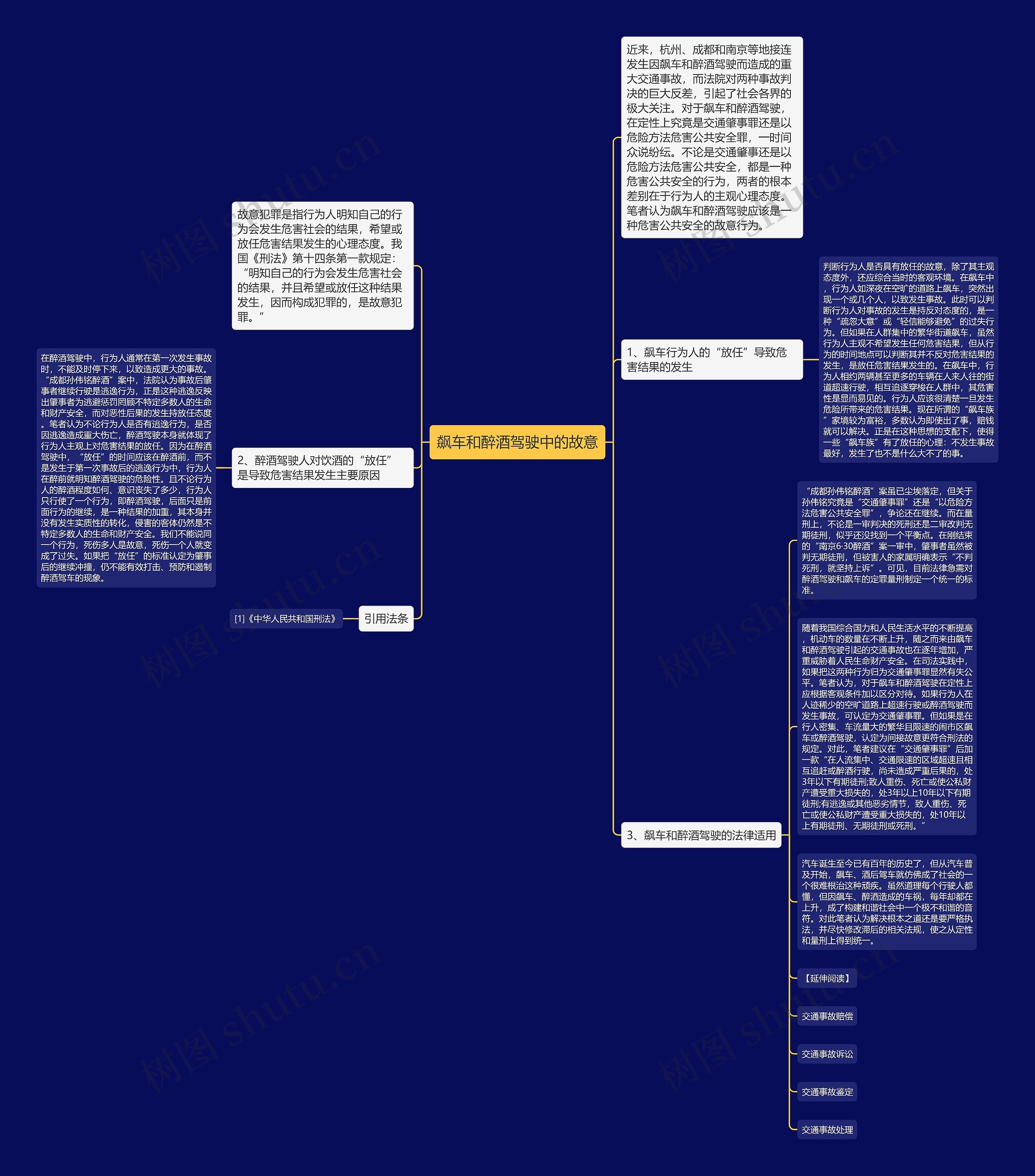 飙车和醉酒驾驶中的故意思维导图