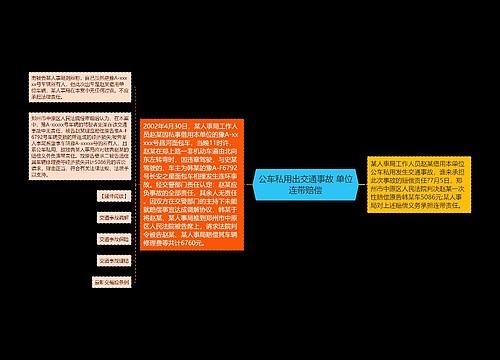 公车私用出交通事故 单位连带赔偿