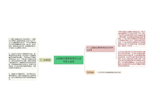 山西省交通事故责任认定书多久出来