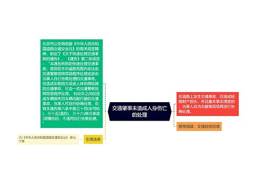 交通肇事未造成人身伤亡的处理