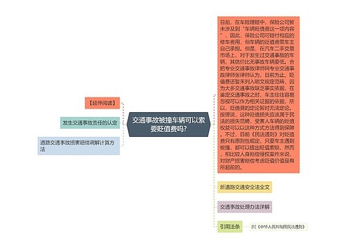 交通事故被撞车辆可以索要贬值费吗?