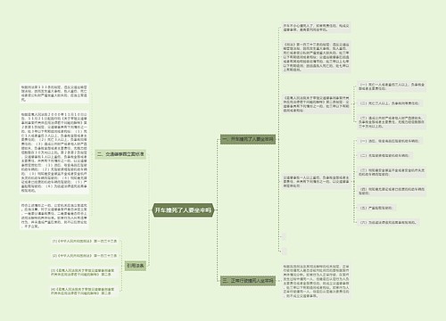 开车撞死了人要坐牢吗