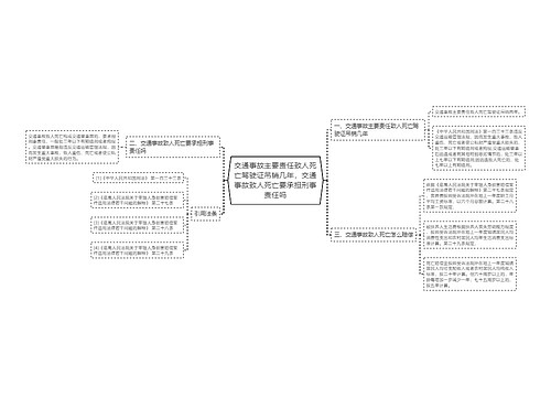 交通事故主要责任致人死亡驾驶证吊销几年,交通事故致人死亡要承担刑事责任吗 交通事故主要责任致人死亡驾驶证吊销几年,交通事故致人死亡要承担刑事责任吗