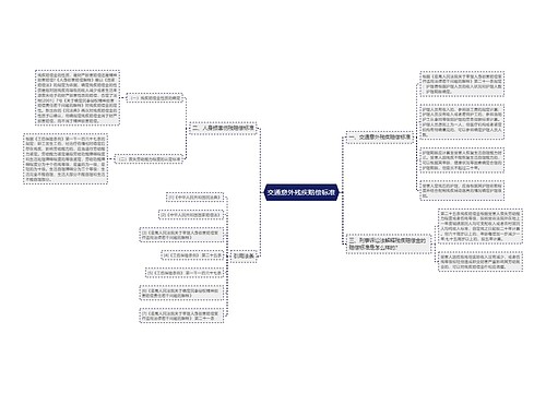 交通意外残疾赔偿标准