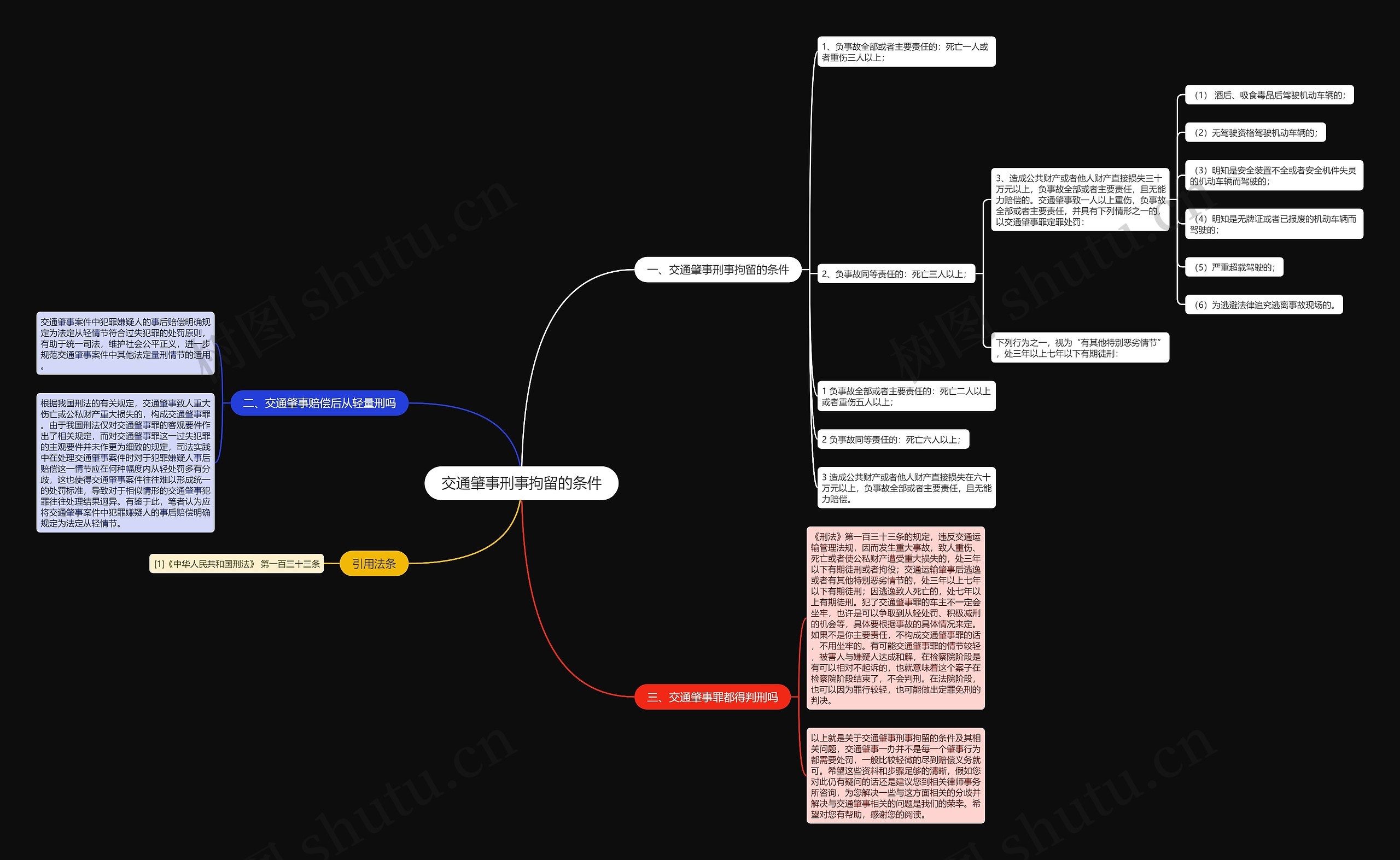 交通肇事刑事拘留的条件 交通肇事刑事拘留的条件