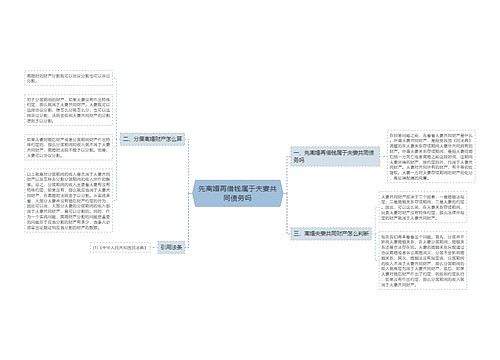 先离婚再借钱属于夫妻共同债务吗