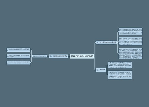 2022民法典房产如何分配