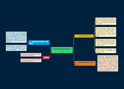交通事故医疗费用包括什么