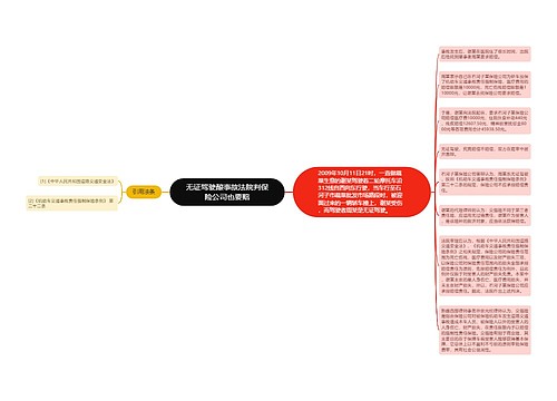 无证驾驶酿事故法院判保险公司也要赔