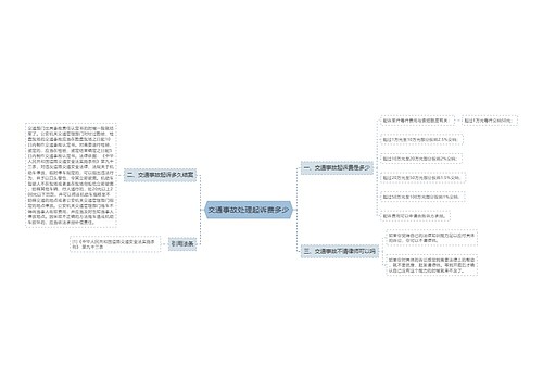 交通事故处理起诉费多少