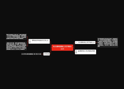 对方酒驾保险公司不赔怎么办