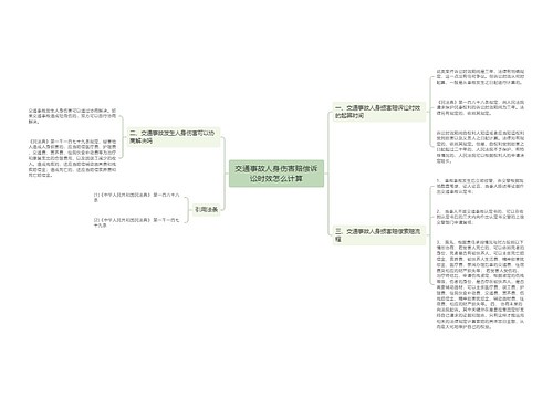 交通事故人身伤害赔偿诉讼时效怎么计算