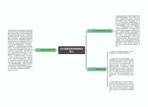 出车祸镇级医院强制险给报么