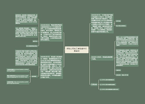 保险公司在三者险案中打赢官司