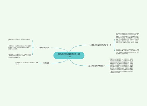 面包车保险强制险多少钱一年