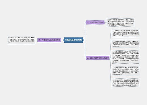 车祸逃逸该谁来抓