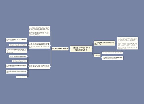 交通肇事刑事附带民事赔偿范围包括哪些