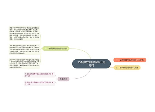 交通事故拖车费保险公司赔吗