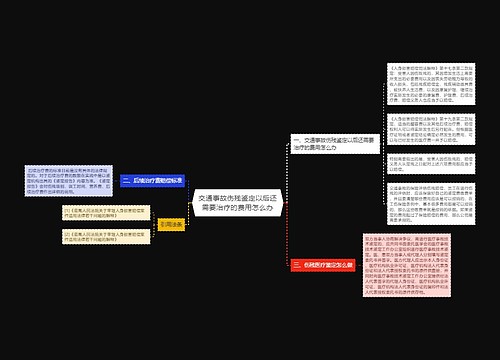 交通事故伤残鉴定以后还需要治疗的费用怎么办