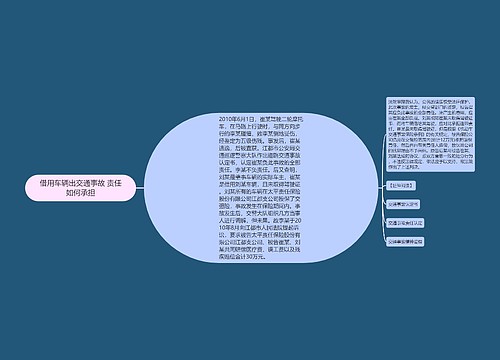 借用车辆出交通事故 责任如何承担