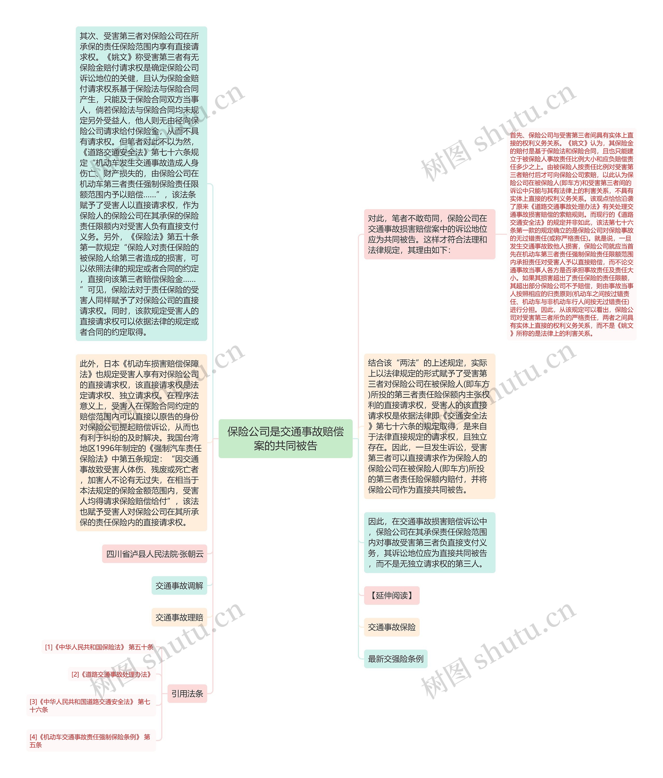 保险公司是交通事故赔偿案的共同被告