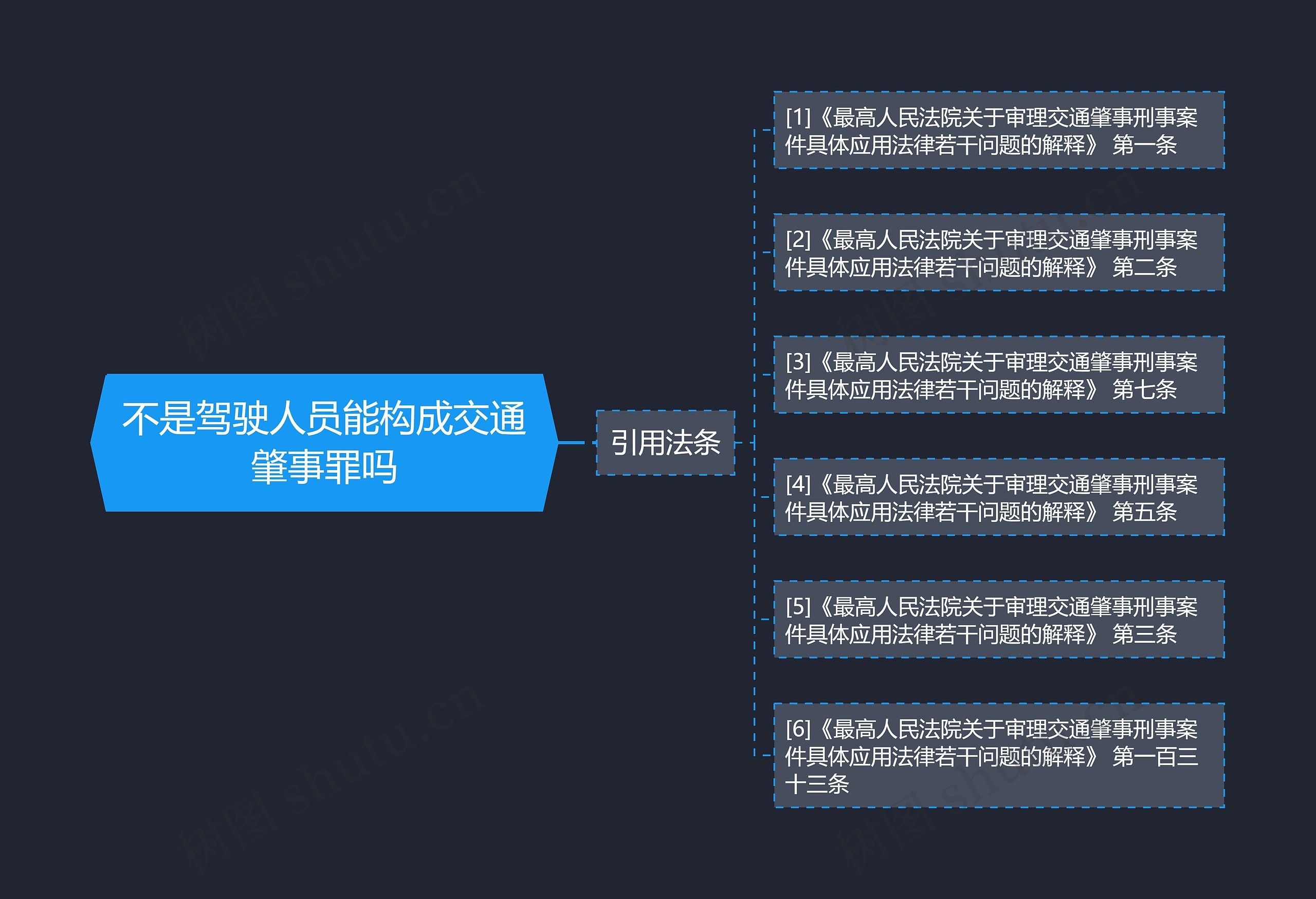 不是驾驶人员能构成交通肇事罪吗