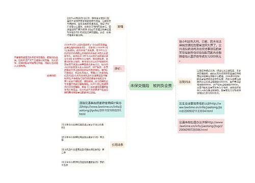 未保交强险　被判负全责