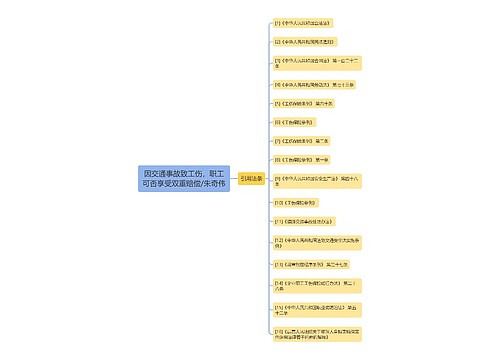 因交通事故致工伤，职工可否享受双重赔偿/朱奇伟