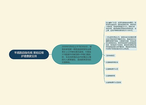 车祸致四级伤残 索赔后续护理费获支持