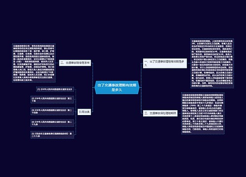 出了交通事故理赔有效期是多久