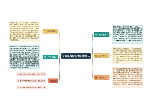 交通事故保险索赔的技巧