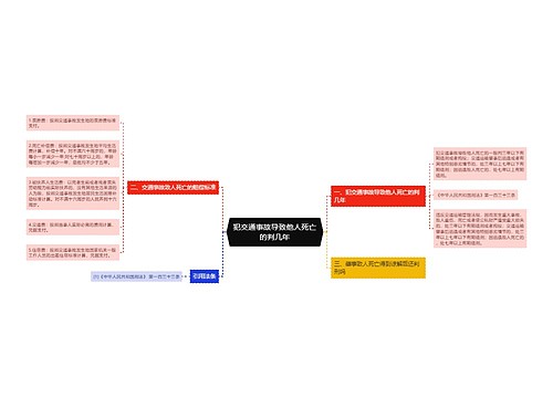 犯交通事故导致他人死亡的判几年