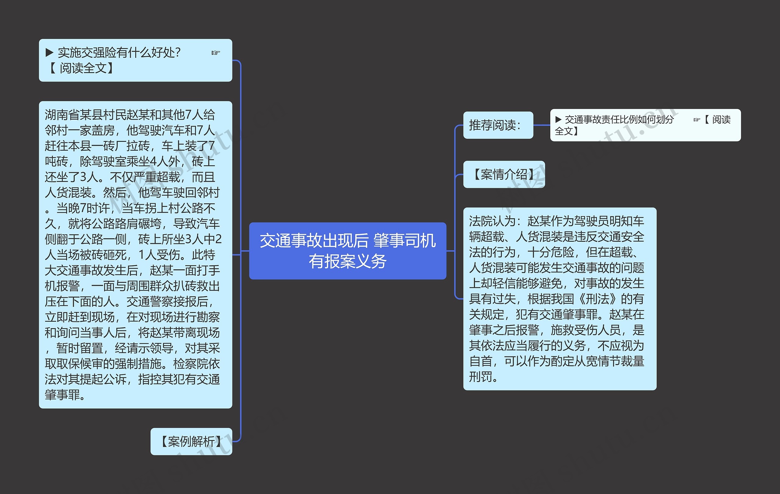 交通事故出现后 肇事司机有报案义务