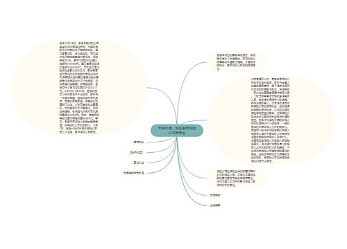 车辆外借，发生事故保险公司责难逃