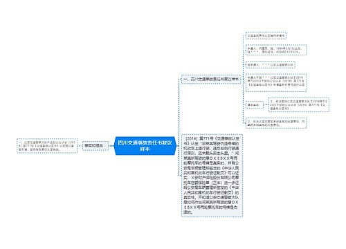 四川交通事故责任书复议样本