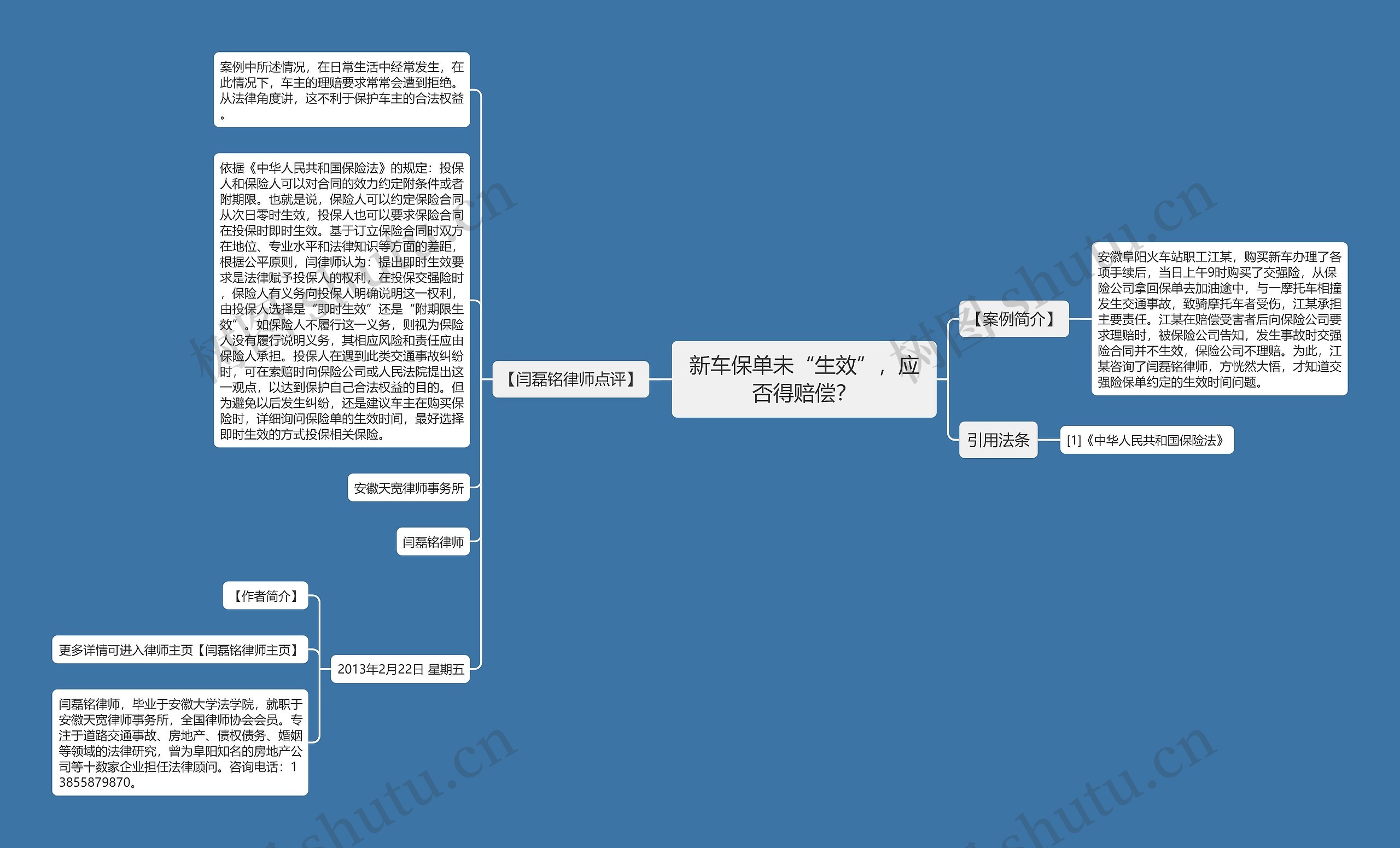 新车保单未“生效”，应否得赔偿？