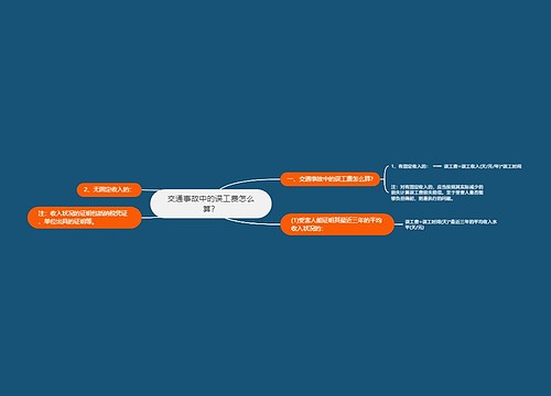 交通事故中的误工费怎么算？