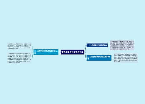 交通肇事伤残鉴定费谁出