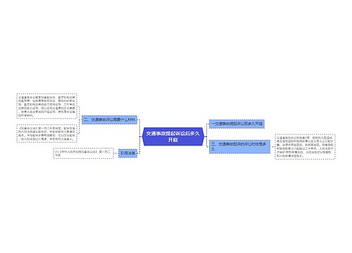 交通事故提起诉讼后多久开庭