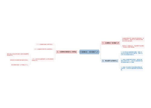 交通事故一般调解几次