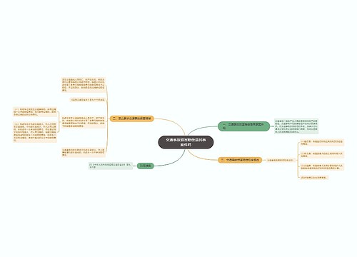 交通事故损害赔偿是民事案件吗