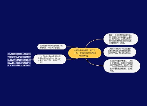 交强险条例解释：第二十一条【交强险赔偿范围和赔偿原则】   