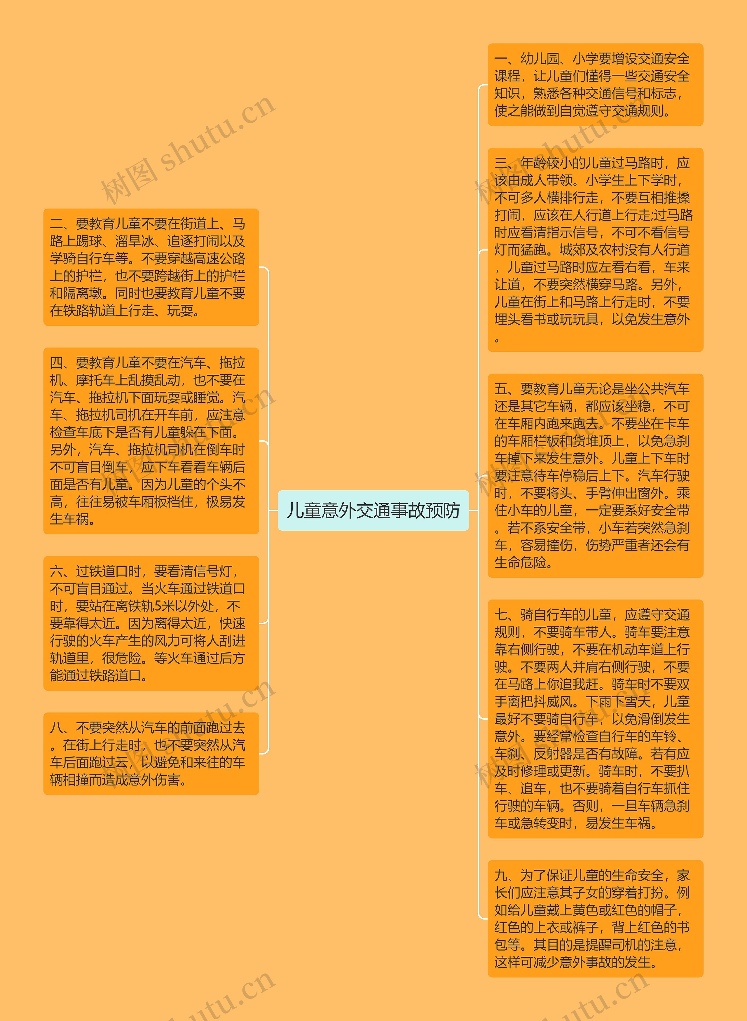儿童意外交通事故预防