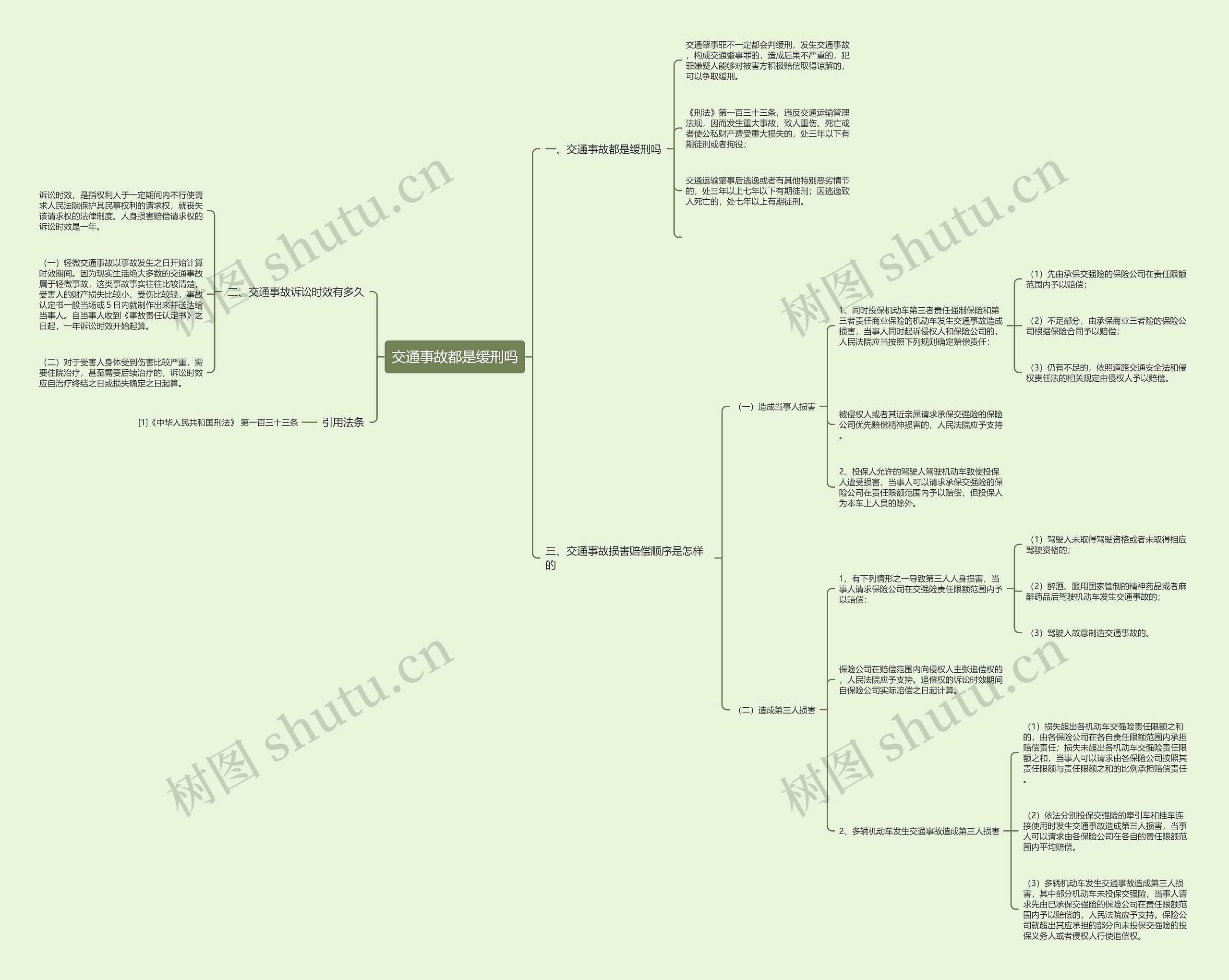交通事故都是缓刑吗 交通事故都是缓刑吗