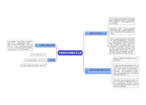 交通事故伤情鉴定怎么做