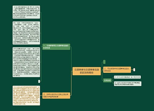 交通肇事与交通肇事逃逸的区别有哪些